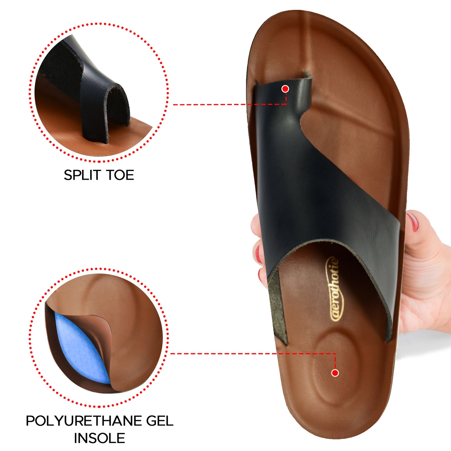 Aerothotic Neritic Comfortable Slides